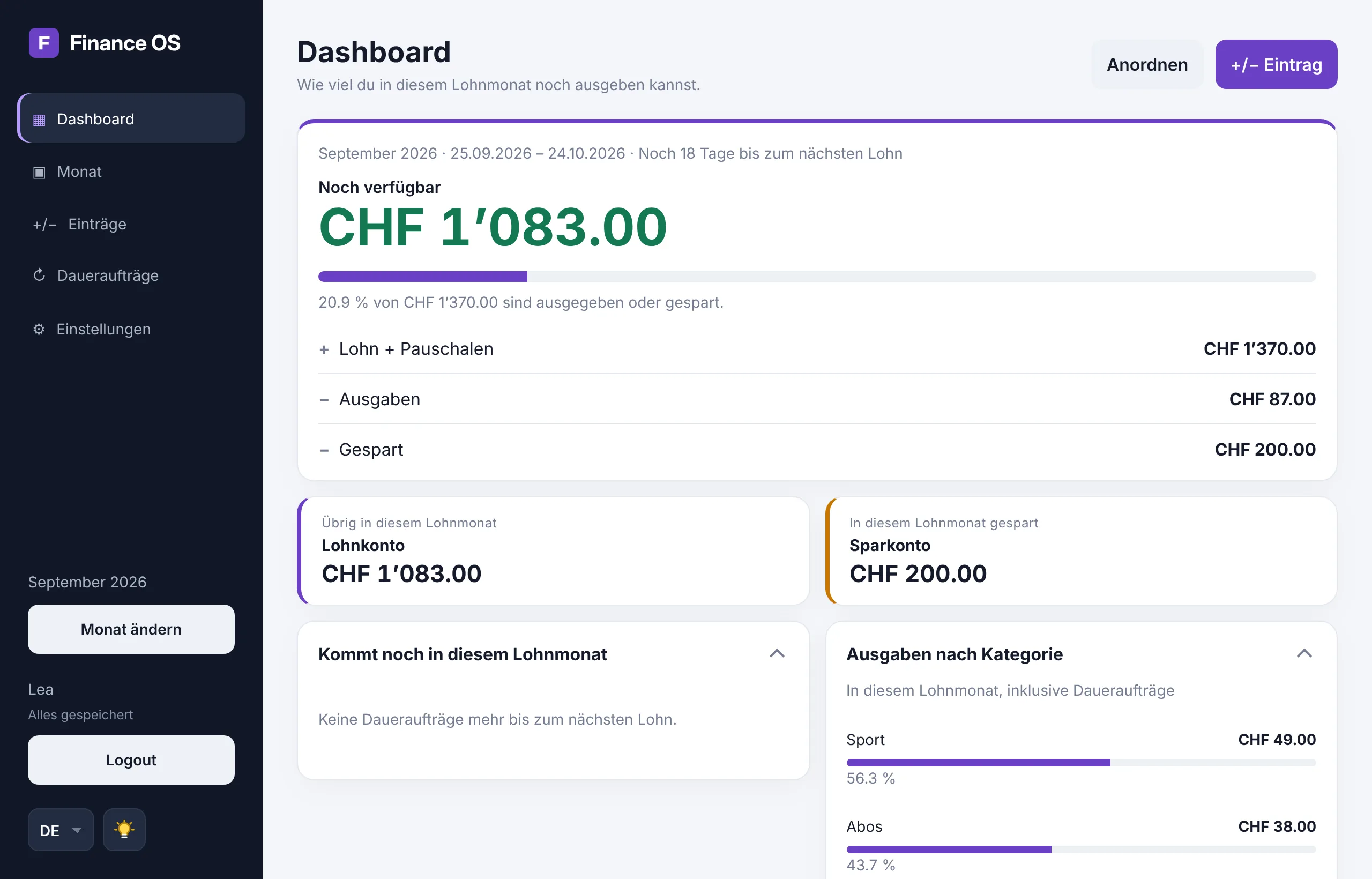 Dashboard von Finance OS mit gesamtem Ersparten, Einnahmen, Ausgaben, Sparquote und Sparentwicklung pro Monat